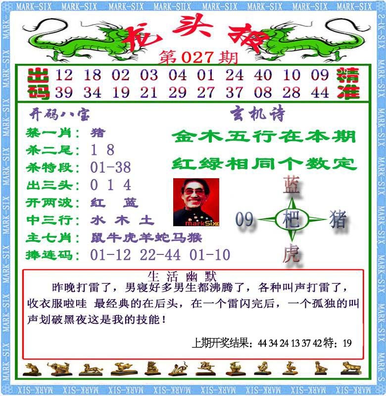 027期龙头报[图]