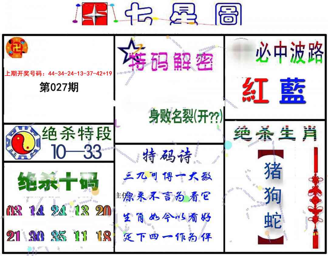027期七星图B[图]