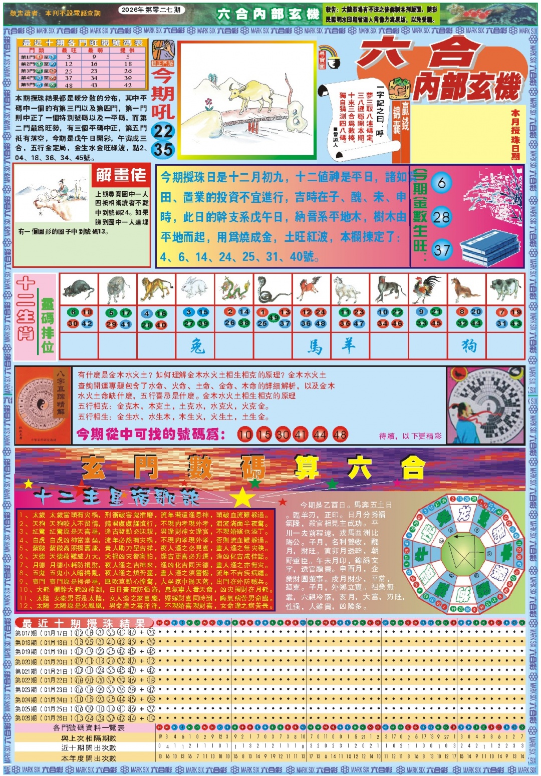 027期六合内部玄机A[图]