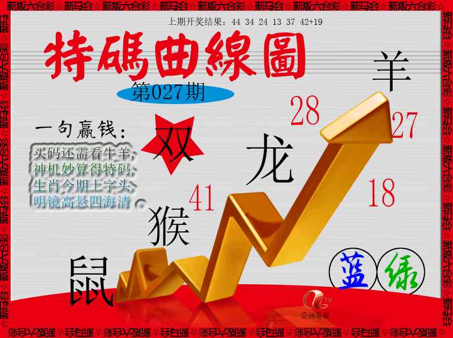 027期特码曲线图[图]