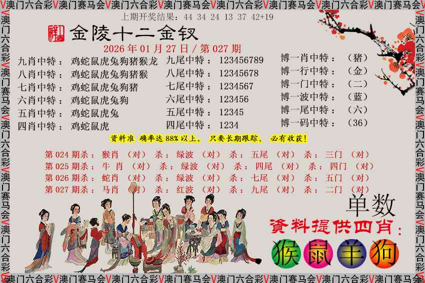 027期金陵十二金钗[图]