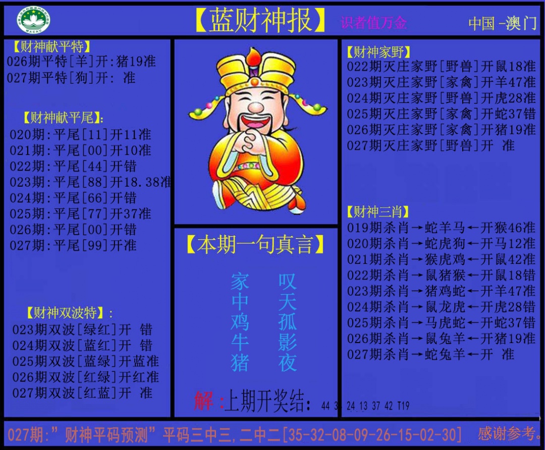 027期蓝财神[图]