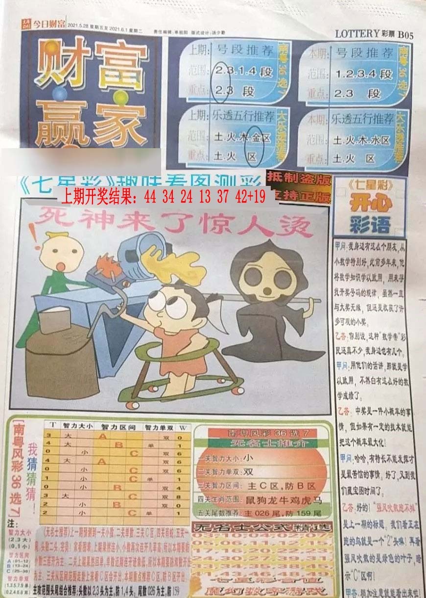 027期财富赢家（七星彩）[图]
