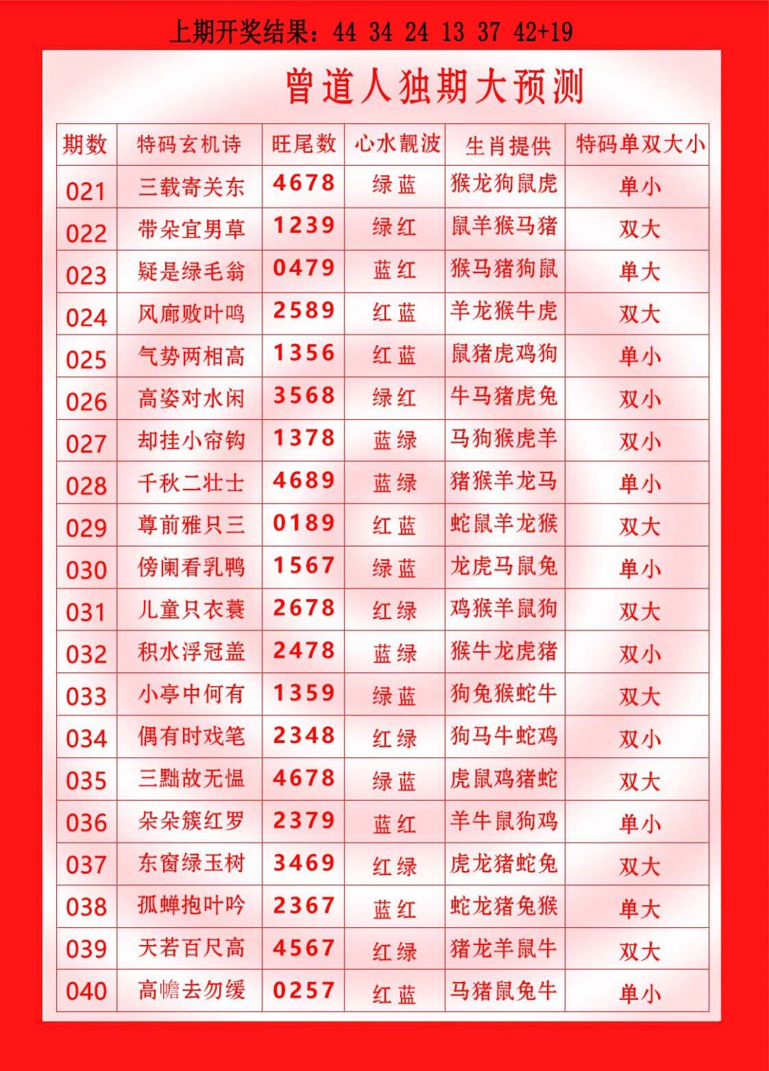 027期曾道人独期大预测[图]