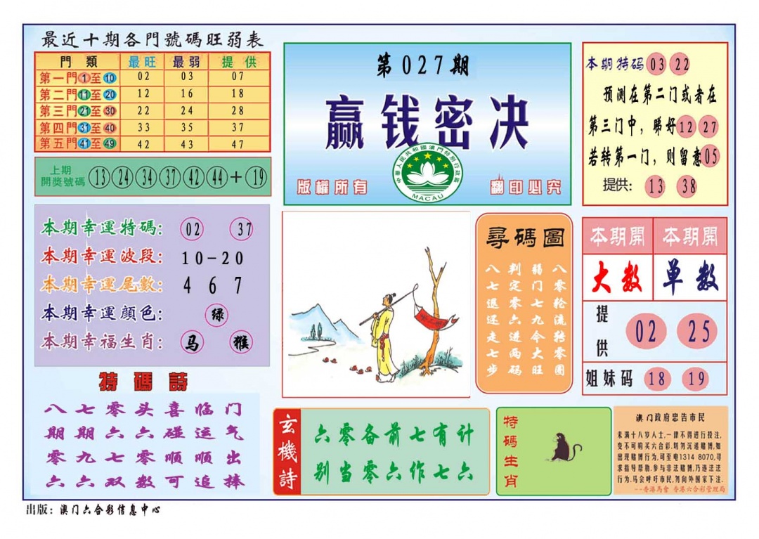 027期赢钱秘诀[图]