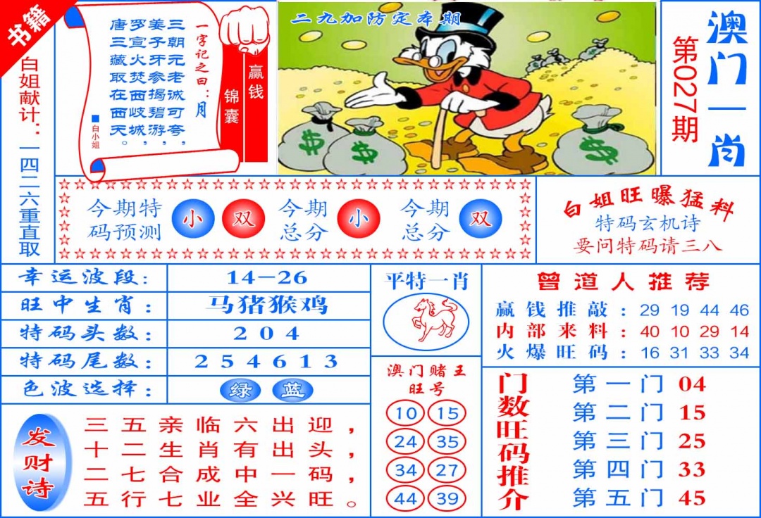 027期澳门东北虎[图]