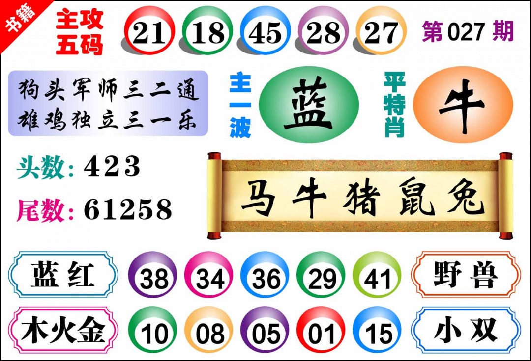 027期澳门主攻五码[图]