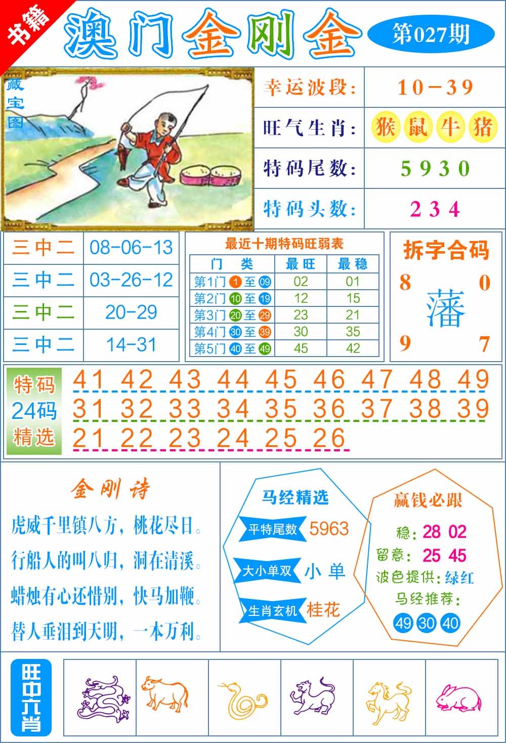 027期澳门金刚金[图]