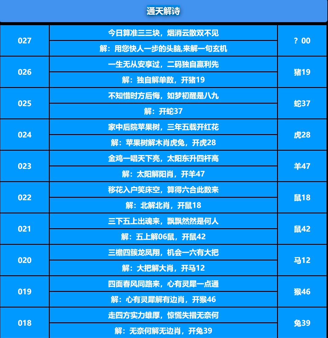027期通天解诗[图]
