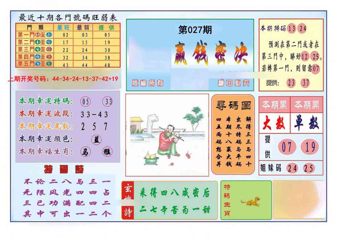 027期九龍赢钱密决(推荐)[图]