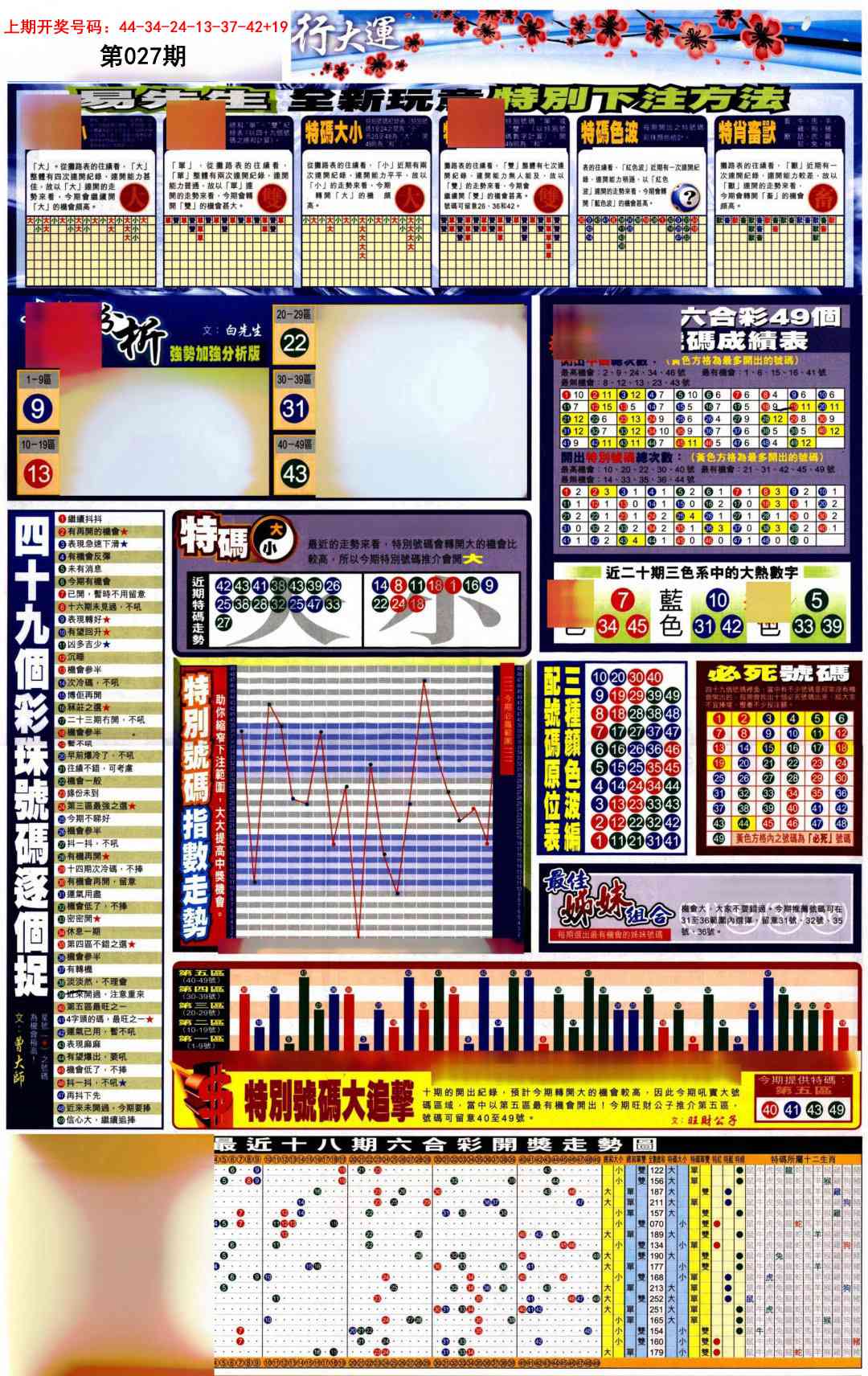 027期贴士皇D加大版[图]