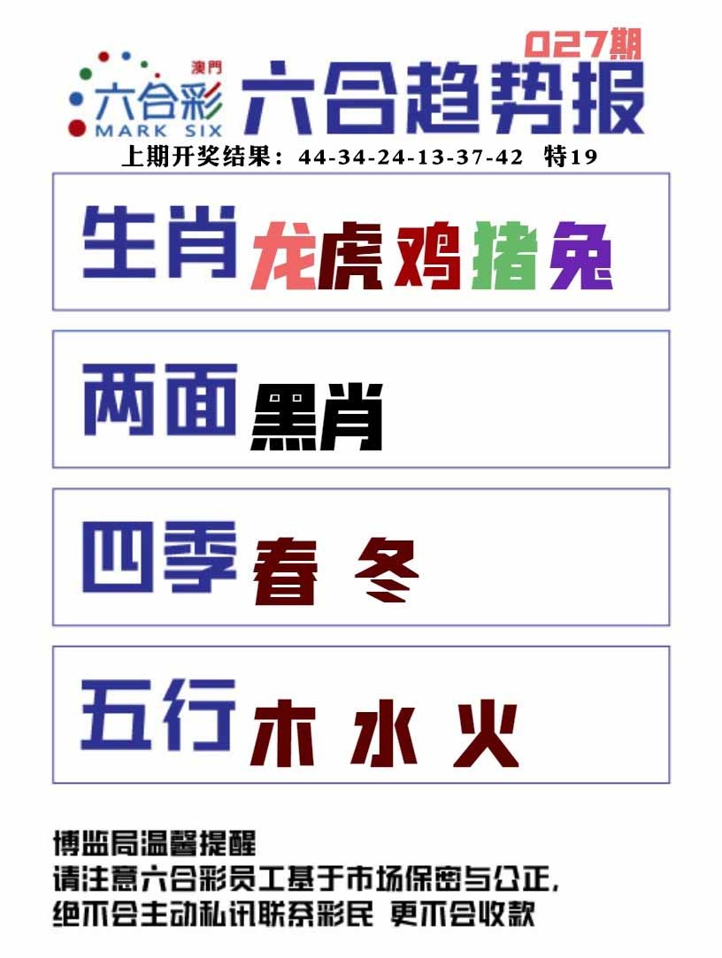 027期六合趋势图[图]